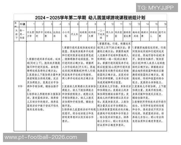 幼儿篮球启蒙教学计划探索儿童运动能力与团队合作的乐趣 幼儿篮球启蒙教学计划探索儿童运动能力与团队合作的乐趣