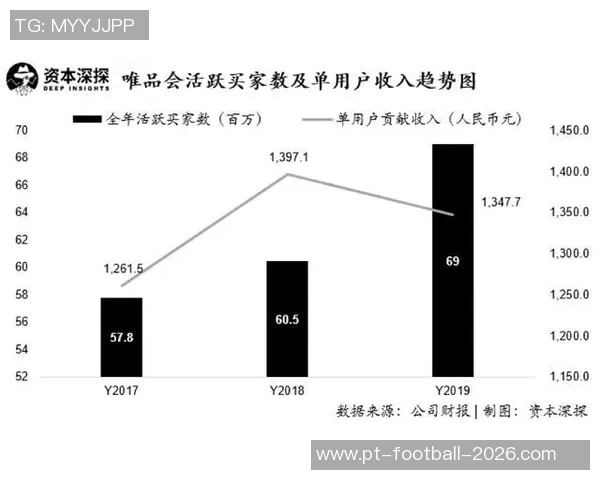 足球赢利的秘密解析如何通过市场运作和品牌合作实现收益最大化